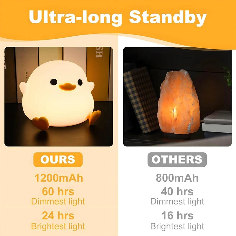 Baby Ducky Silicone Lamp