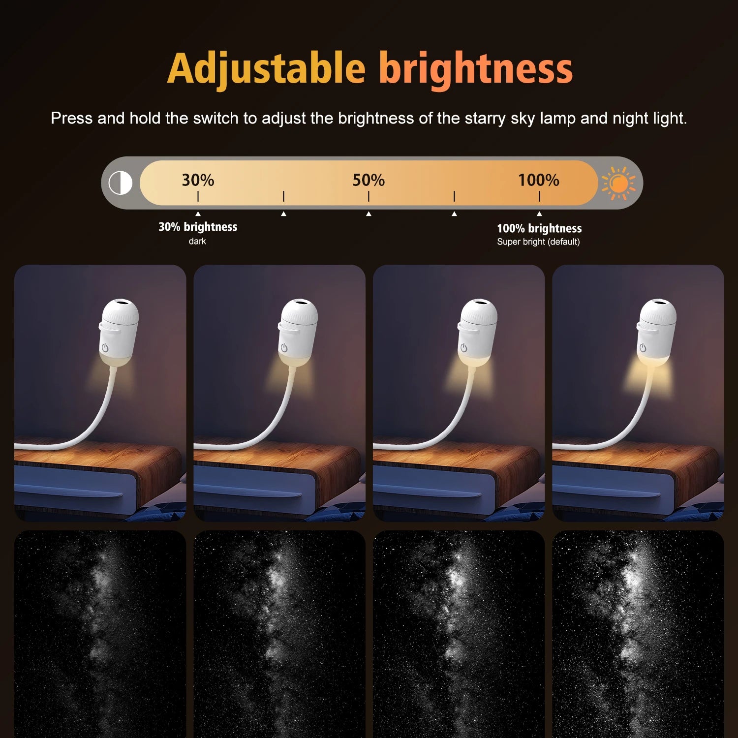 2-in-1 USB Ambient Light For Large Range Projection
